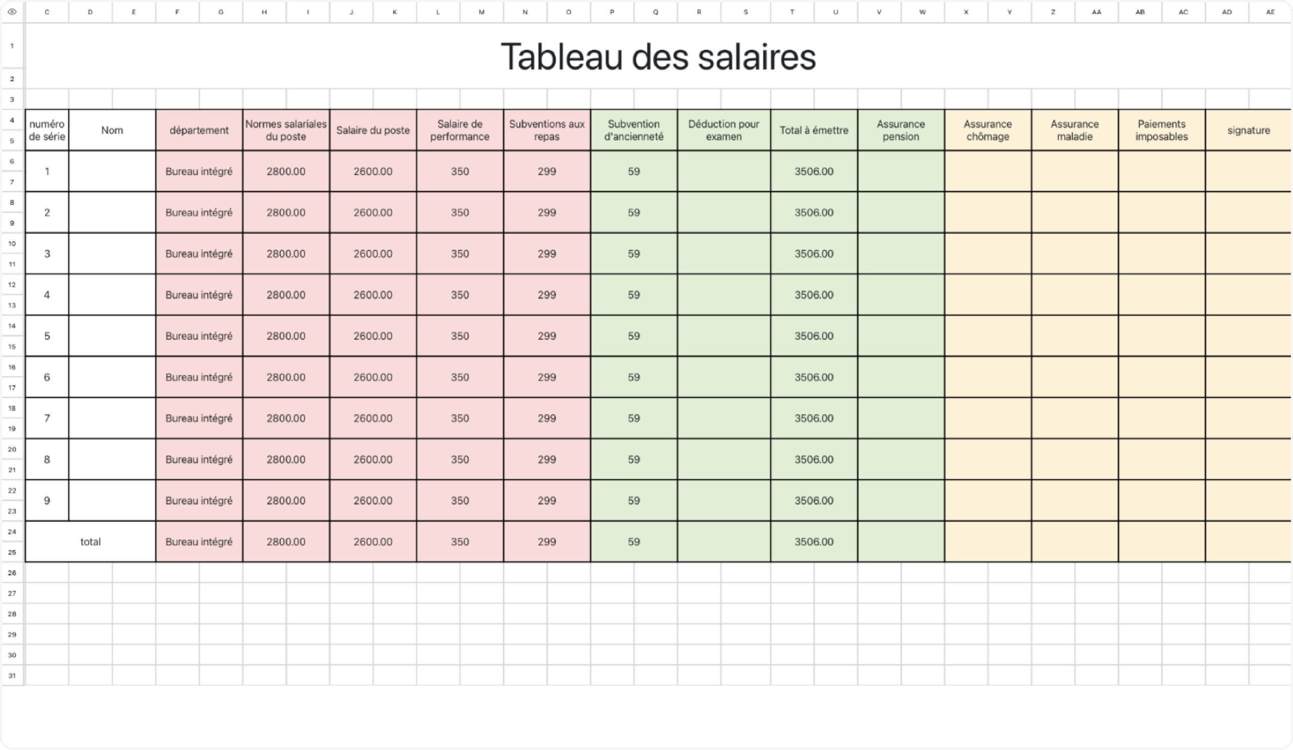 Tableau des salaires 2
